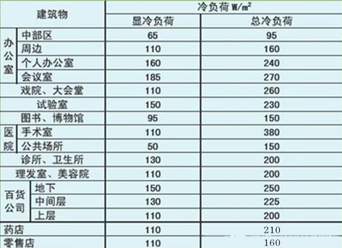 工業草莓视频下载网址廠家