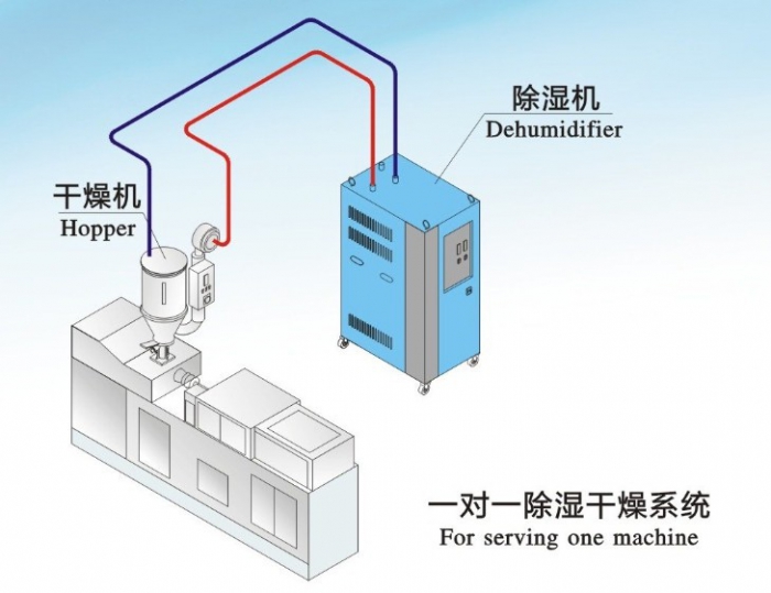 2022年草莓视频下载网址廠家排行榜