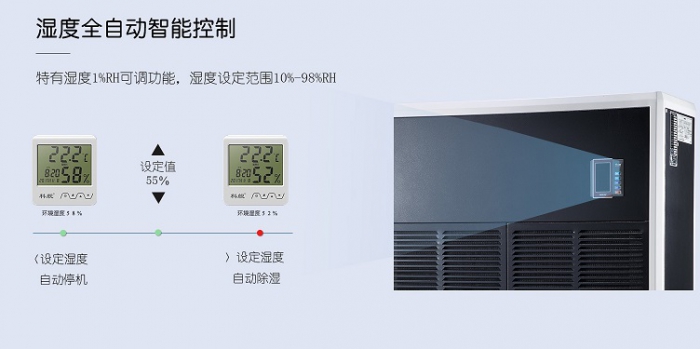 專業工業草莓视频下载网址哪家好,濕膜加濕器批發廠家