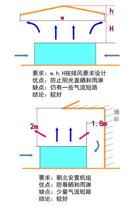 工業草莓视频下载网址廠家