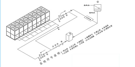 工業草莓视频下载网址廠家