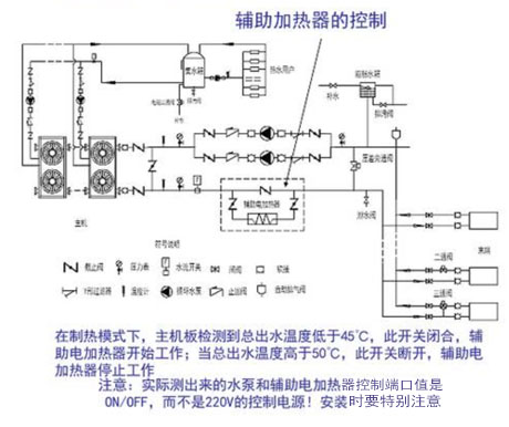 工業草莓视频下载网址廠家