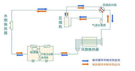 工業草莓视频下载网址廠家