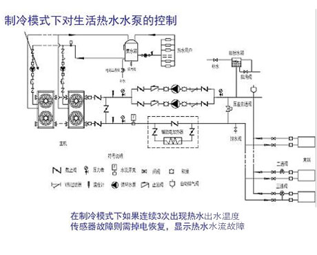 工業草莓视频下载网址廠家