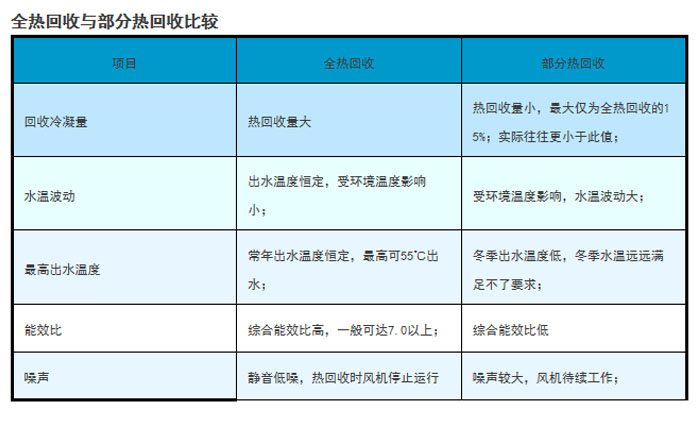 工業草莓视频下载网址廠家