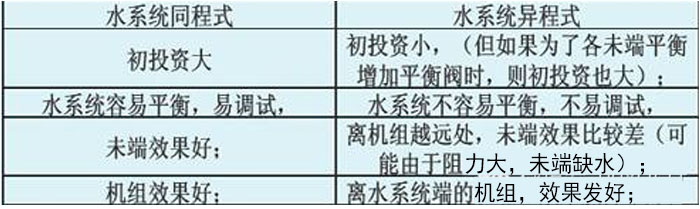 工業草莓视频下载网址廠家