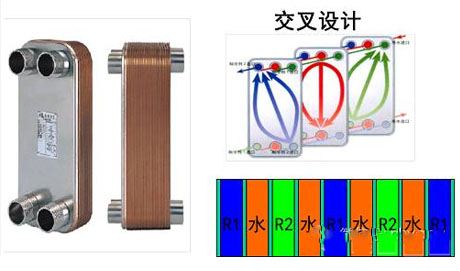 工業草莓视频下载网址廠家