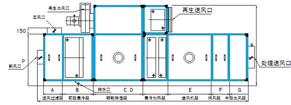 轉輪草莓视频下载网址功能段