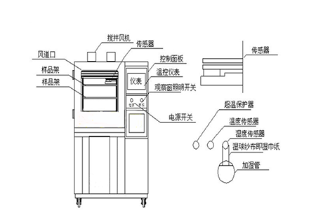 工業草莓视频下载网址廠家