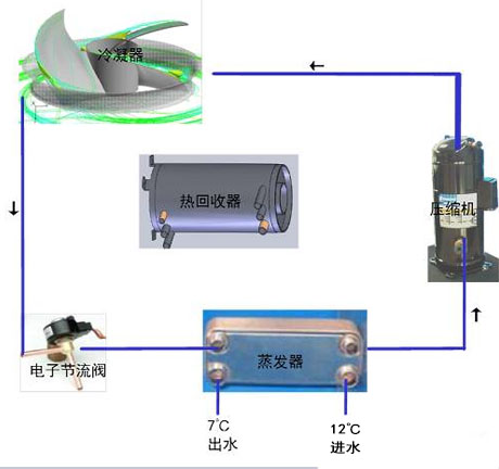 工業草莓视频下载网址廠家