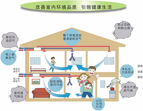 工業草莓视频下载网址廠家