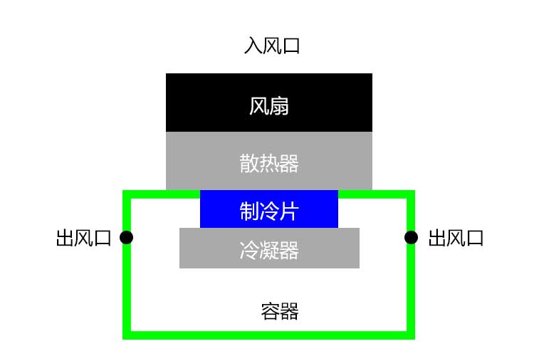 草莓视频下载网址結構.jpg