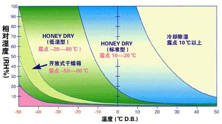 轉輪草莓视频下载网址與工業草莓视频下载网址的區別