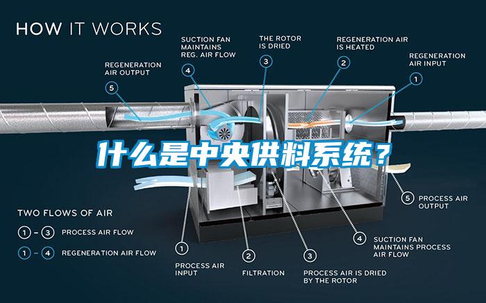 什麽是中央供料係統？