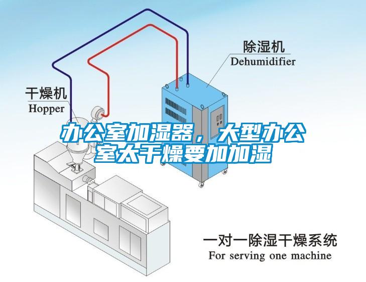 辦公室加濕器，大型辦公室太幹燥要加加濕