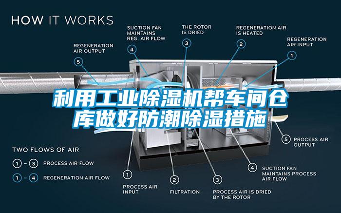 利用工業草莓视频下载网址幫車間倉庫做好防潮除濕措施