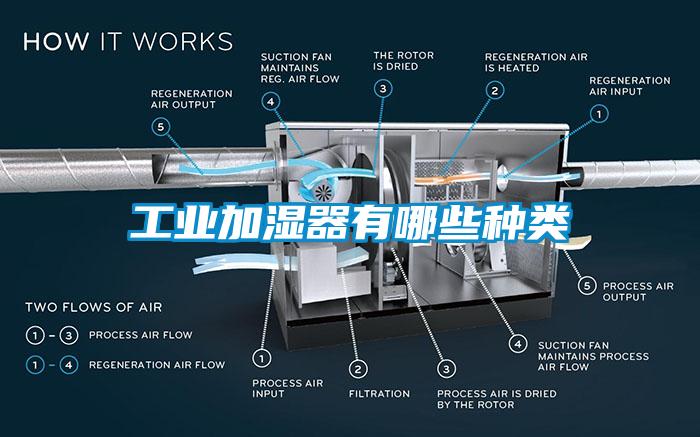 工業加濕器有哪些種類