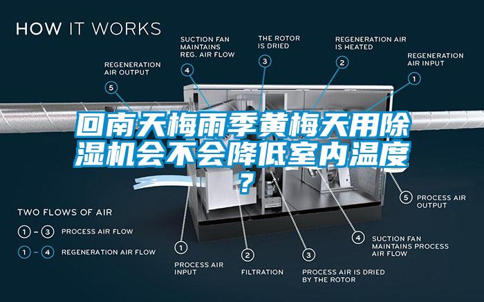 回南天梅雨季黃梅天用草莓视频下载网址會不會降低室內溫度？