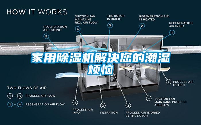 家用草莓视频下载网址解決您的潮濕煩惱