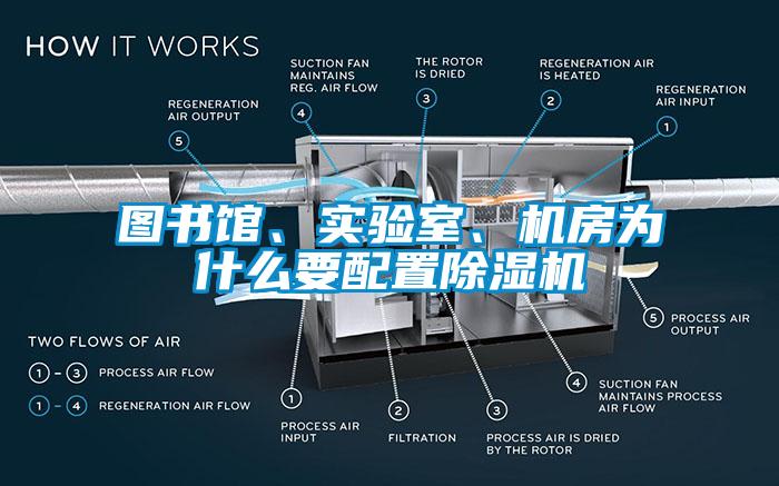 圖書館、實驗室、機房為什麽要配置草莓视频下载网址