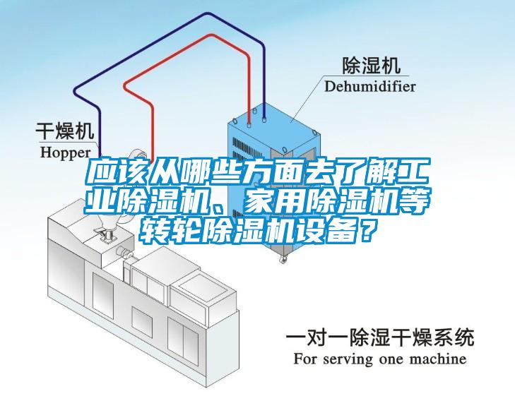 應該從哪些方麵去了解工業草莓视频下载网址、家用草莓视频下载网址等轉輪草莓视频下载网址設備？