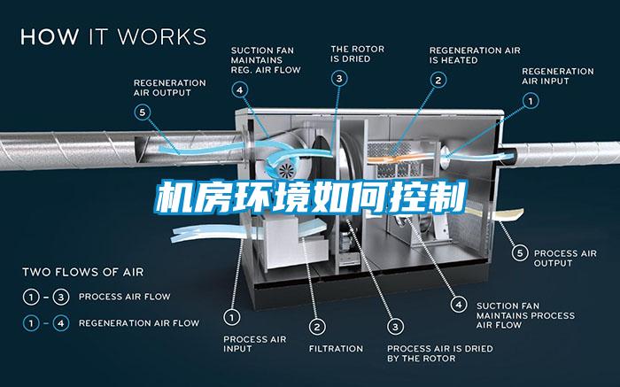 機房環境如何控製