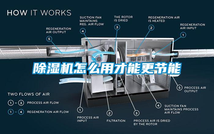 草莓视频下载网址怎麽用才能更節能