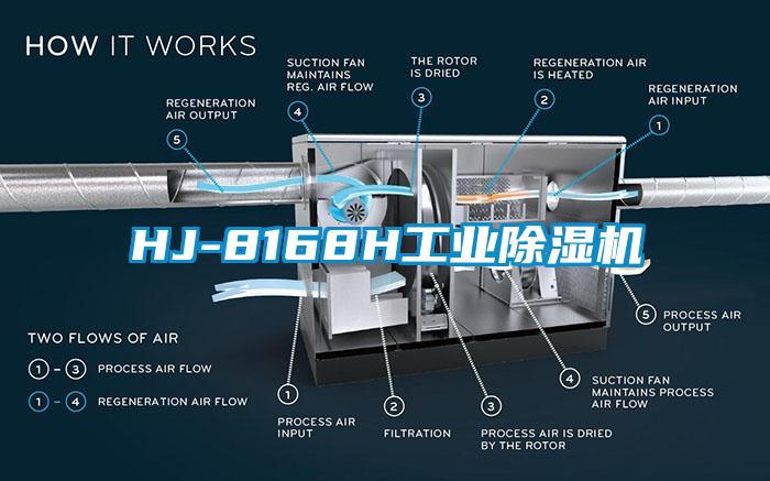 HJ-8168H工業草莓视频下载网址