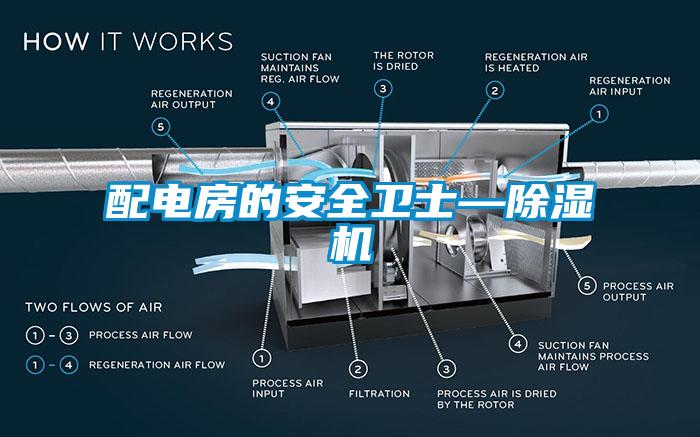 配電房的安全衛士—草莓视频下载网址