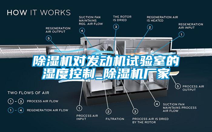 草莓视频下载网址對發動機試驗室的濕度控製_草莓视频下载网址廠家