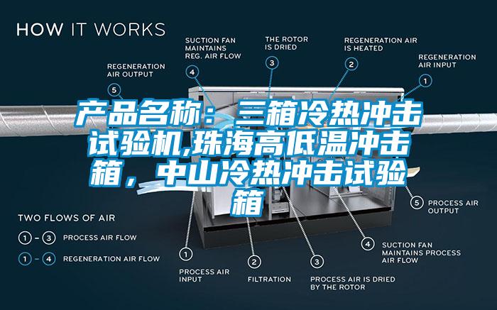 產品名稱：三箱冷熱衝擊試驗機,珠海高低溫衝擊箱，中山冷熱衝擊試驗箱