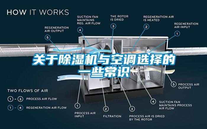 關於草莓视频下载网址與空調選擇的一些常識