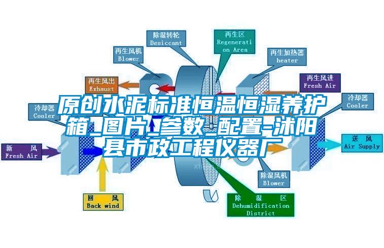 原創水泥標準恒溫恒濕養護箱_圖片_參數_配置-沭陽縣市政工程儀器廠