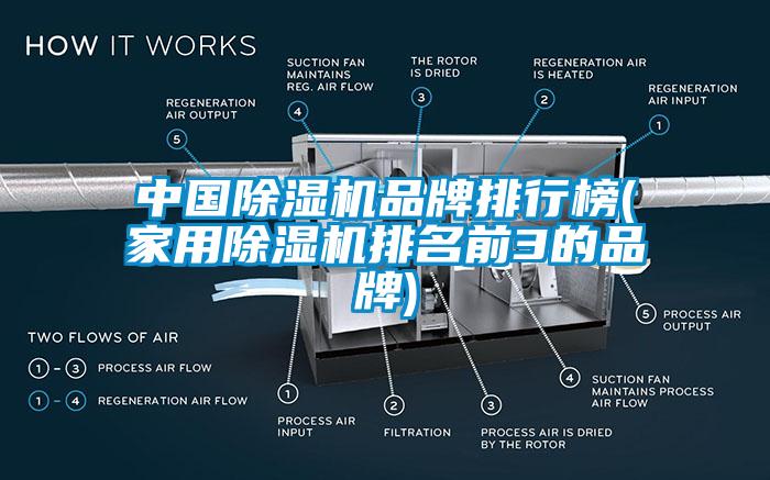 中國草莓视频下载网址品牌排行榜(家用草莓视频下载网址排名前3的品牌)