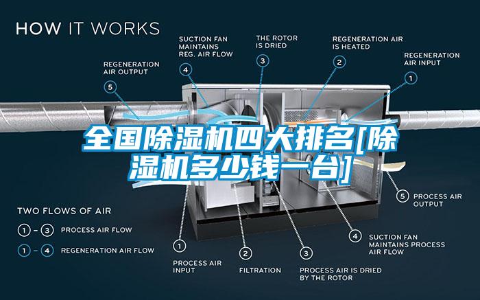 全國草莓视频下载网址四大排名[草莓视频下载网址多少錢一台]