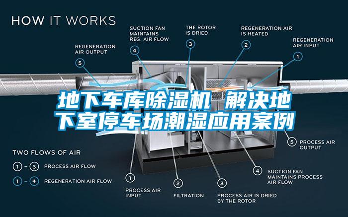 地下車庫草莓视频下载网址 解決地下室停車場潮濕應用案例