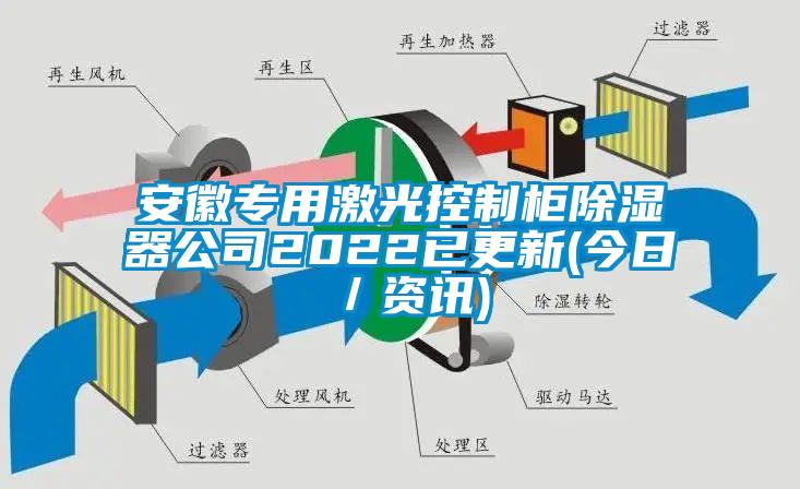 安徽專用激光控製櫃除濕器公司2022已更新(今日／資訊)