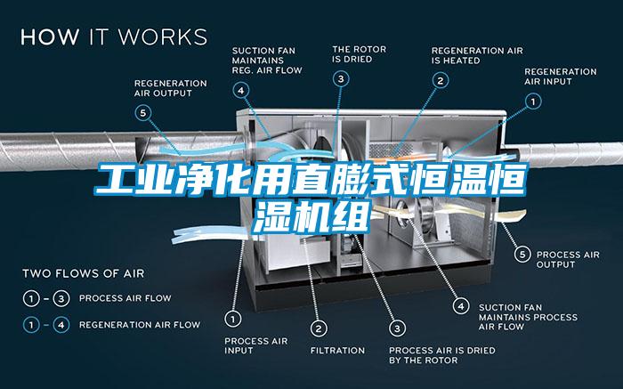 工業淨化用直膨式恒溫恒濕機組