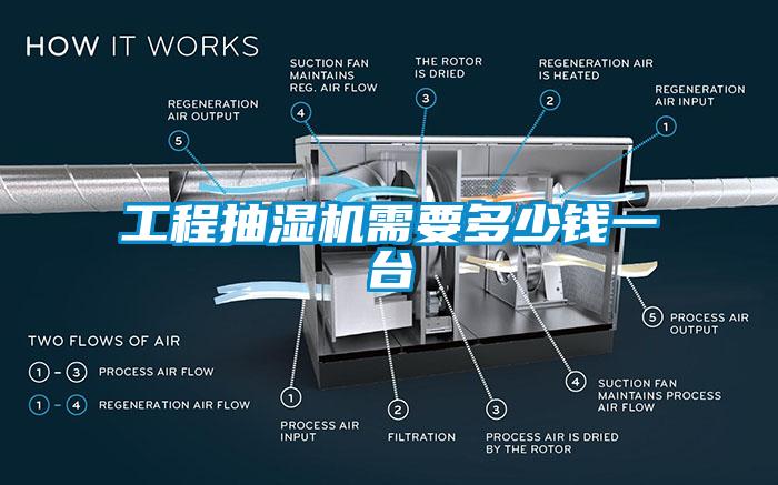 工程抽濕機需要多少錢一台