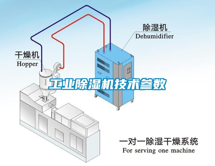 工業草莓视频下载网址技術參數