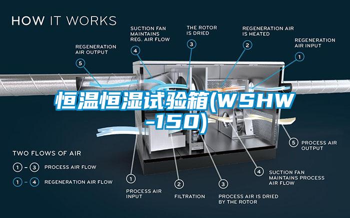 恒溫恒濕試驗箱(WSHW-150)