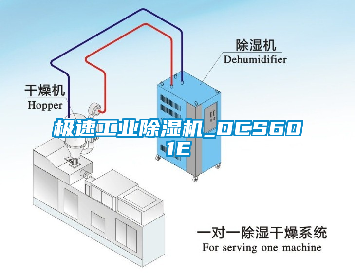 極速工業草莓视频下载网址_DCS601E