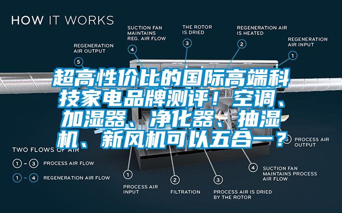 超高性價比的國際高端科技家電品牌測評！空調、加濕器、淨化器、抽濕機、新風機可以五合一？