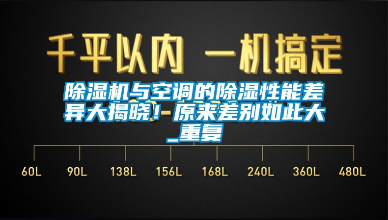 草莓视频下载网址與空調的除濕性能差異大揭曉！原來差別如此大_重複