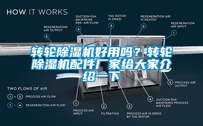 轉輪草莓视频下载网址好用嗎？轉輪草莓视频下载网址配件廠家給大家介紹一下