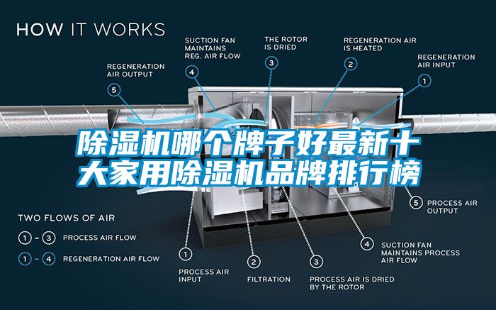 草莓视频下载网址哪個牌子好最新十大家用草莓视频下载网址品牌排行榜