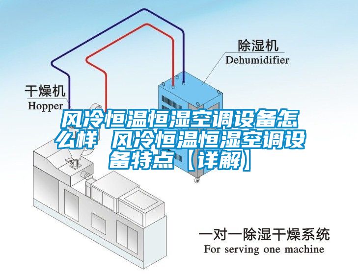 風冷恒溫恒濕空調設備怎麽樣 風冷恒溫恒濕空調設備特點【詳解】