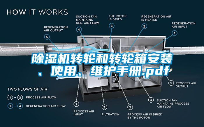 草莓视频下载网址轉輪和轉輪箱安裝、使用、維護手冊.pdf