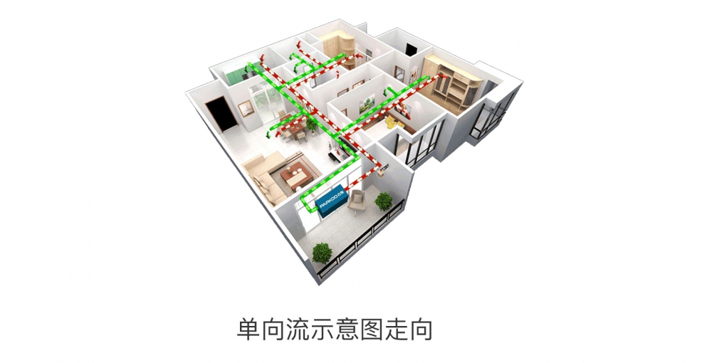 新風淨化草莓视频下载网址08